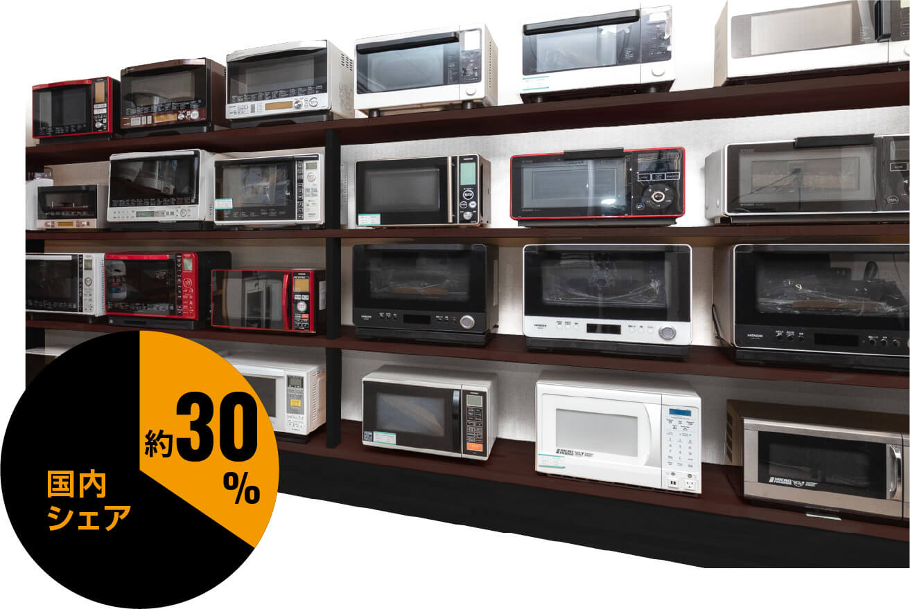 国内シェア約30%を示す図