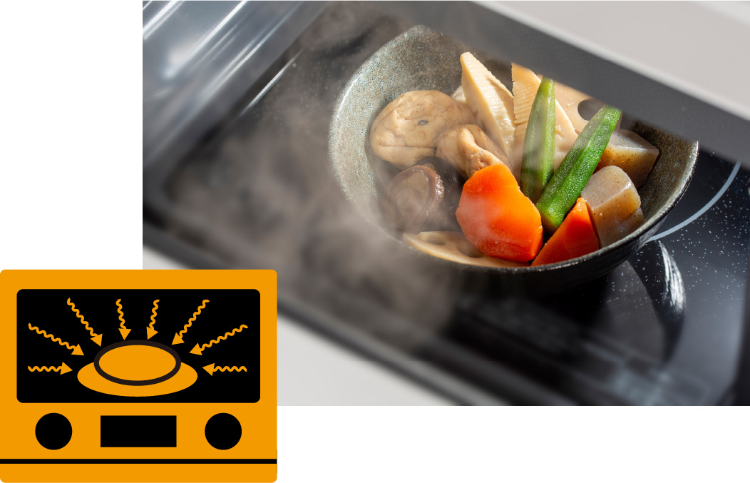 マイクロ波技術のイメージ図