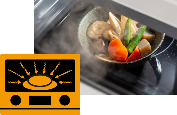 マイクロ波技術のイメージ図